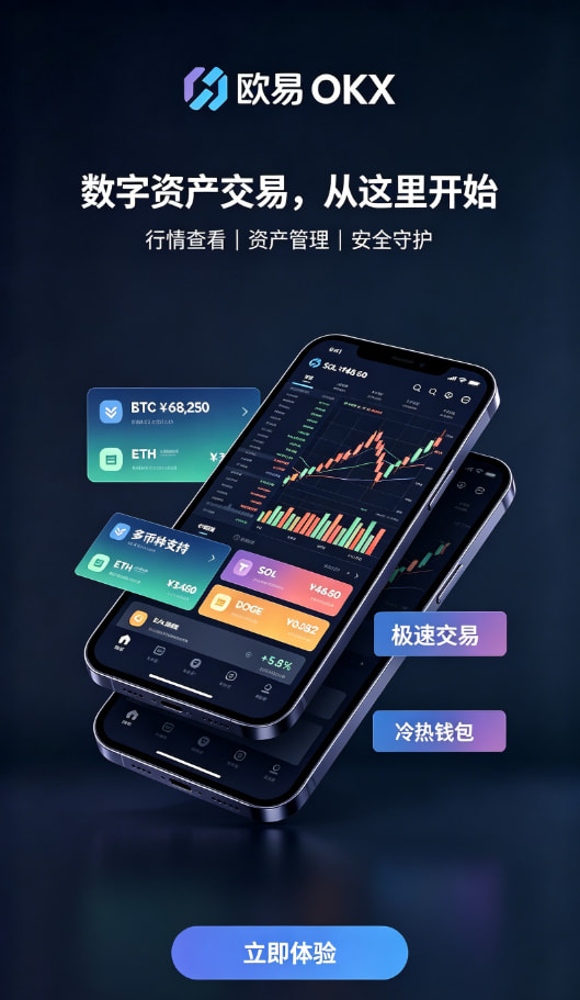 欧交易所app下载安卓行情看盘体验